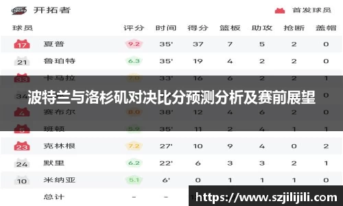 波特兰与洛杉矶对决比分预测分析及赛前展望